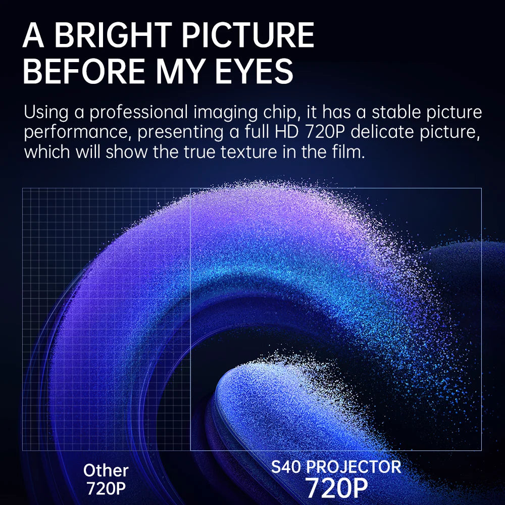 Ultimate Home Entertainment Projector™